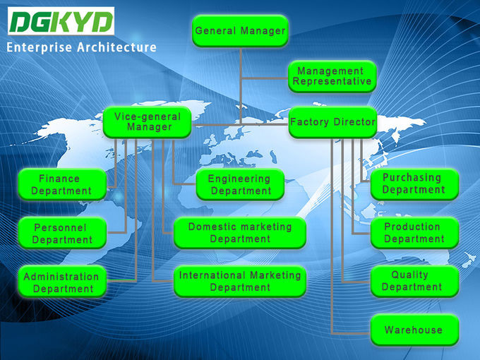 trường hợp công ty mới nhất về <html xmlns="http://www.w3.org/1999/xhtml">
<head>
<title>