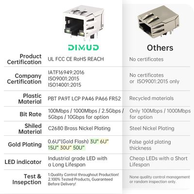 180 Degree 8P8C RJ45 Connector with LED Green/Yellow for PCB Mount
